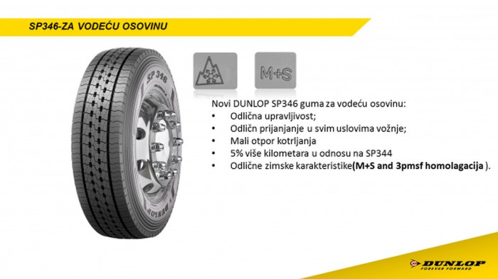 Nova generacija Dunlop guma